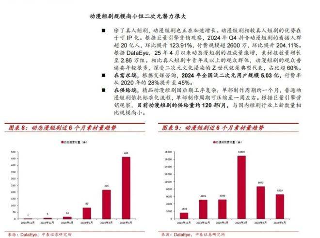 45天做出AI漫剧showcase，这个10人团队是如何做到的？
