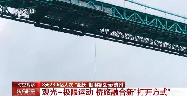 “超长”假期怎么玩？大数据解锁出行攻略