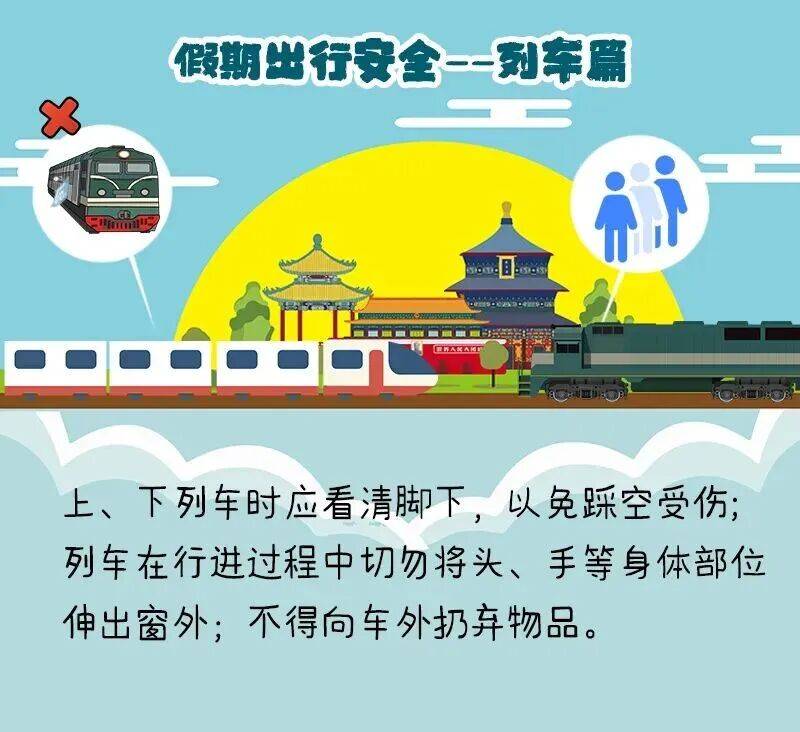 国庆节出行，请备上这份消防安全指南再出发！