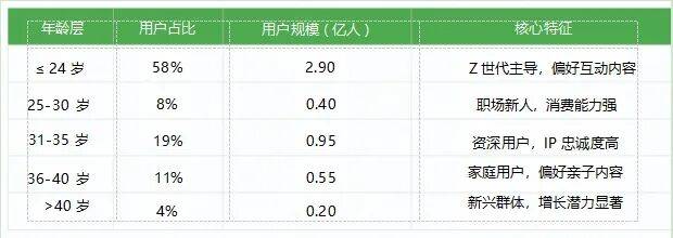 宋运来：图像时代——激发儿童写作热情的创新路径