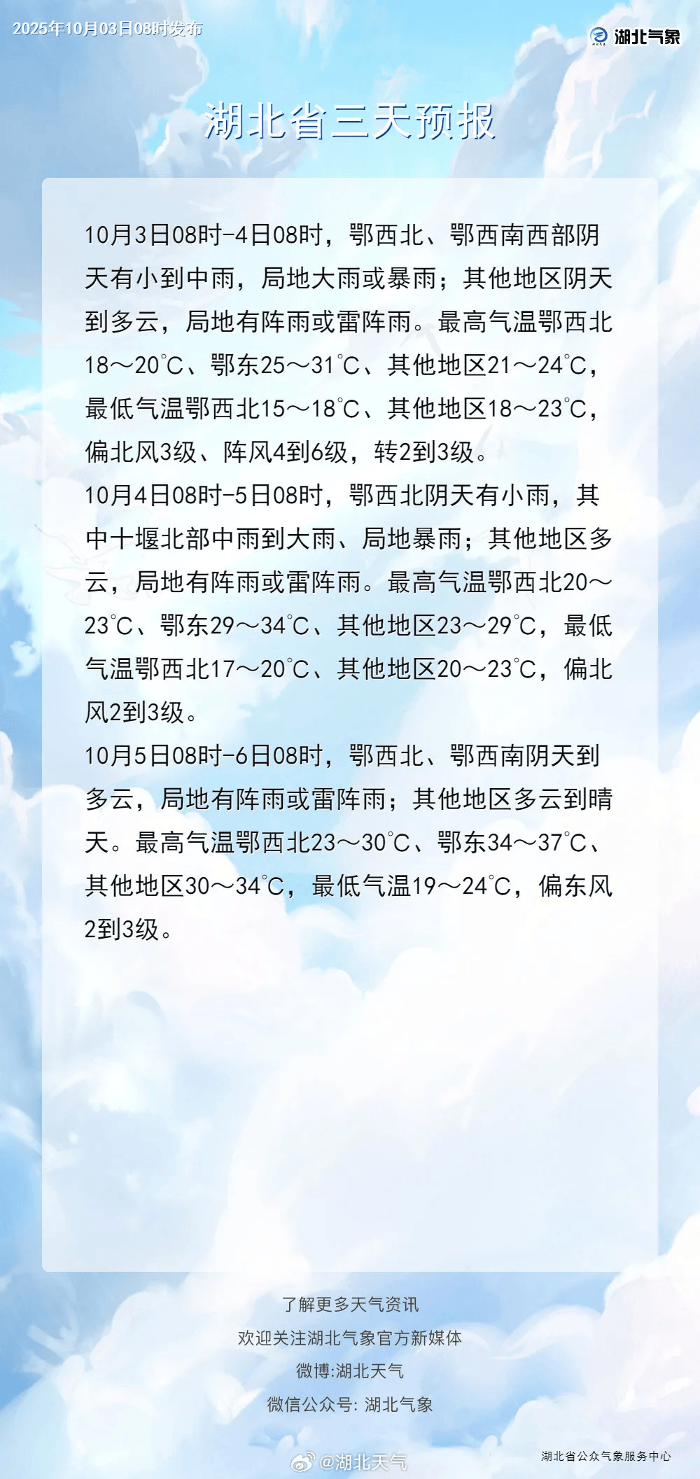 湖北应城天气预报