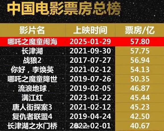 新首富现象背后门道与启发