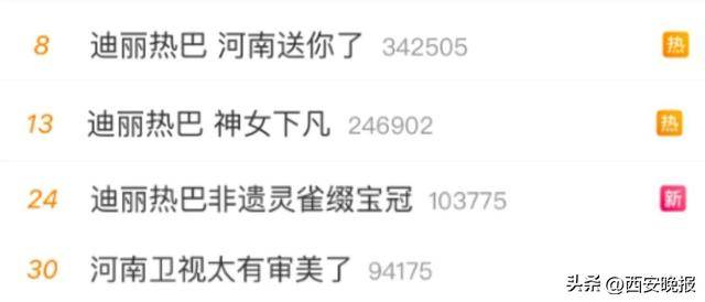迪丽热巴、古力娜扎同天在两台中秋晚会扮“女神仙”，“美”上热搜！