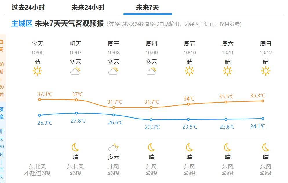 确认了！已杀到杭州！接下去还要更疯狂......