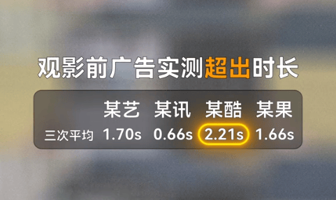 广告倒计时竟然也能造假，网友发现新型“赛博鬼秤”