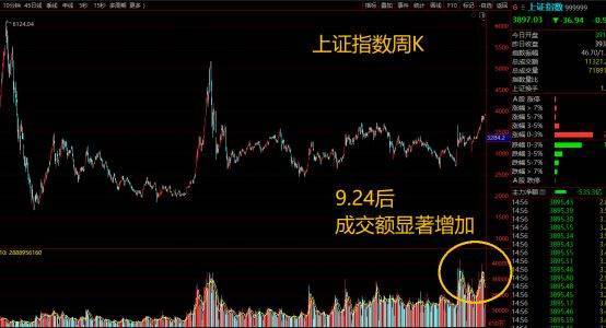 美股闪崩！A股投资者的应对思路——极简投研