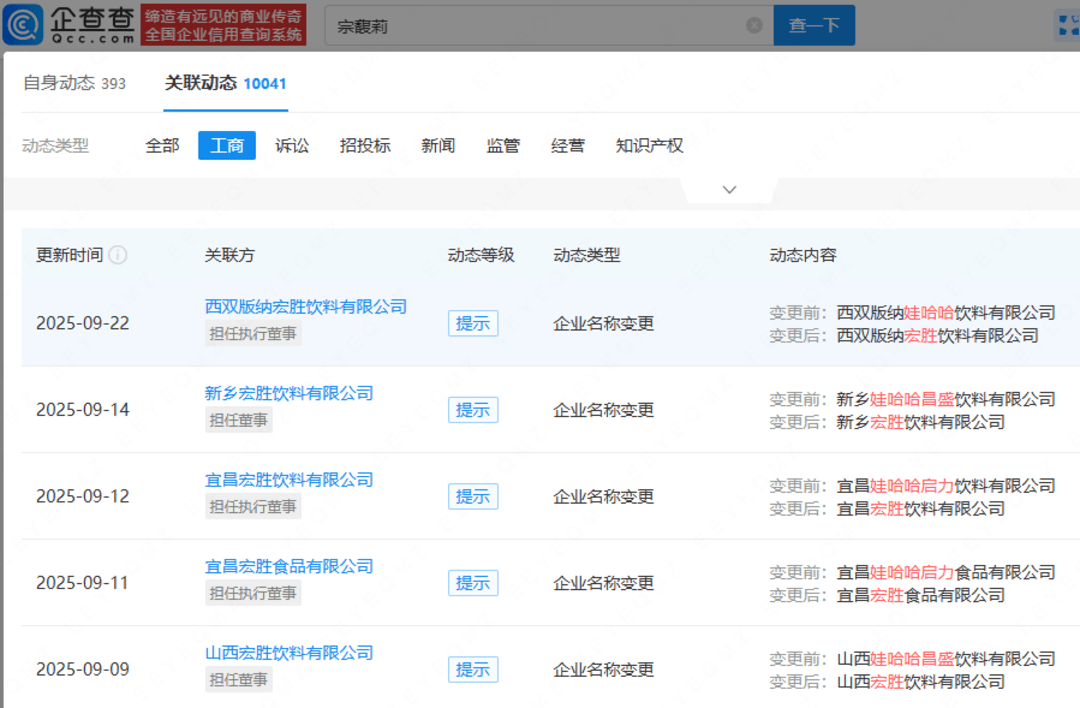 宗馥莉辞任娃哈哈董事长 许思敏接棒总经理 “娃小宗”开启品牌新局