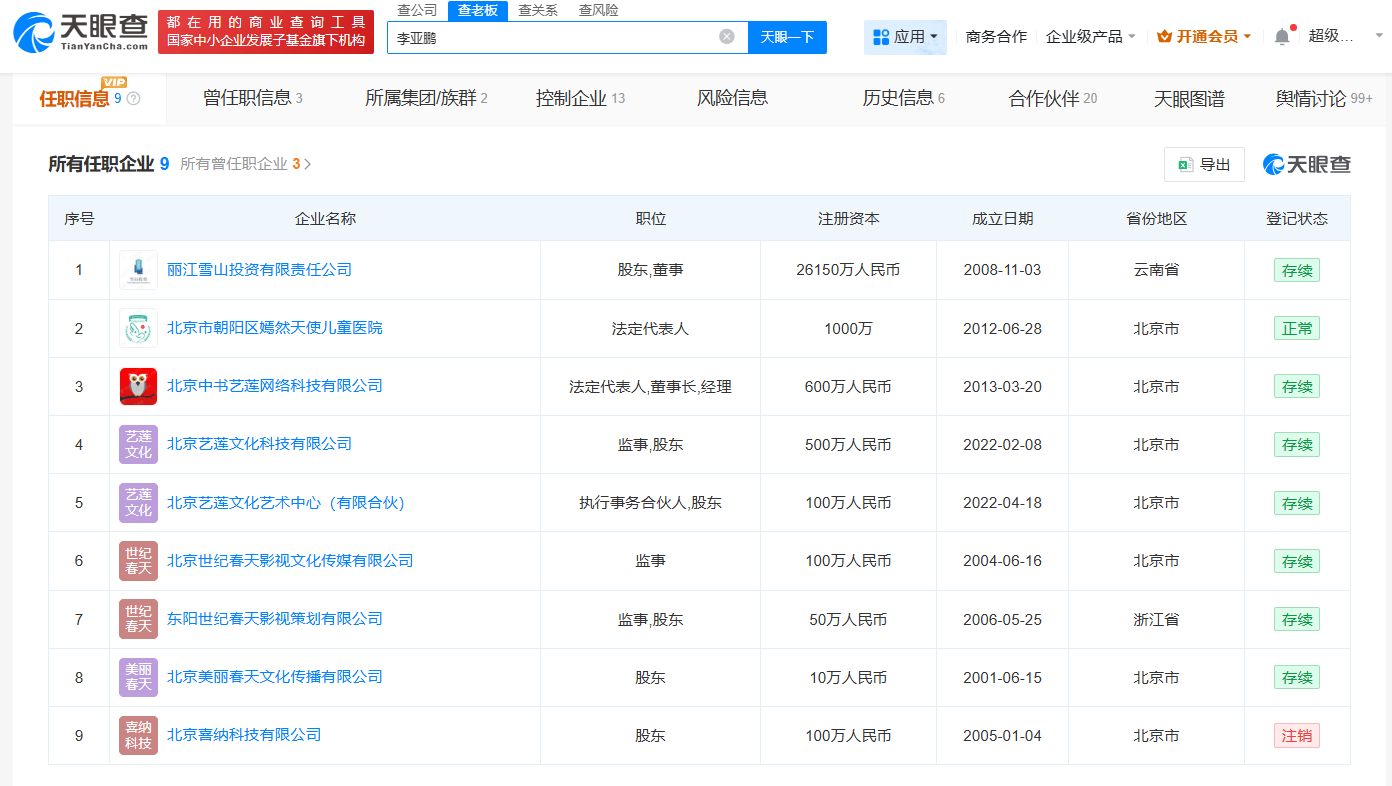 李亚鹏官宣离婚，名下公司曾注册多枚“海哈金喜”商标