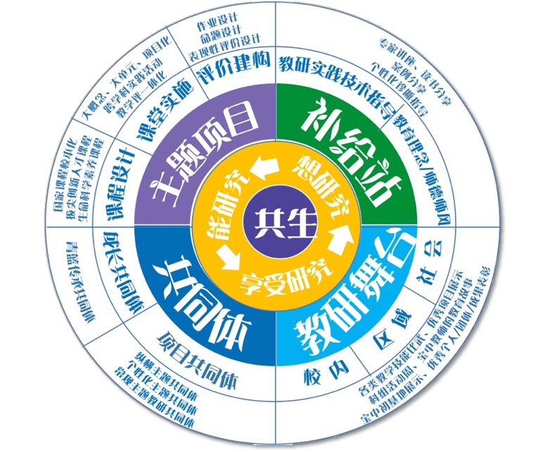 校园改扩建焕新颜！宝安中学初中部介绍金年会- 金年会体育- 官网APP
