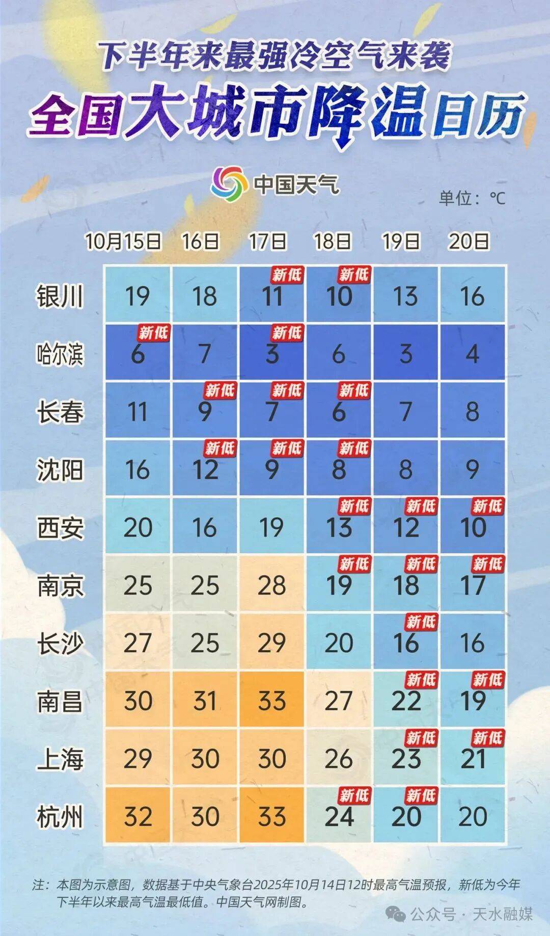 下半年来最强冷空气来袭！甘肃多地将迎雨雪