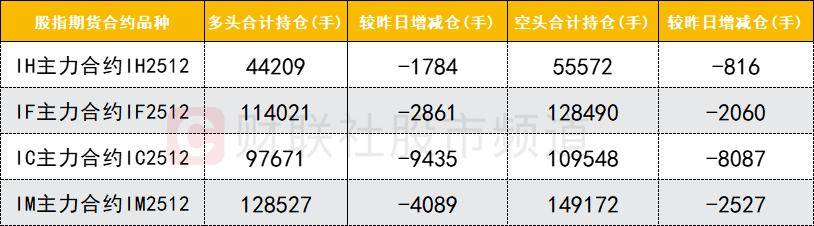 数据看盘实力游资近7亿抢筹三花智控 多路资金超9亿甩卖山子高科