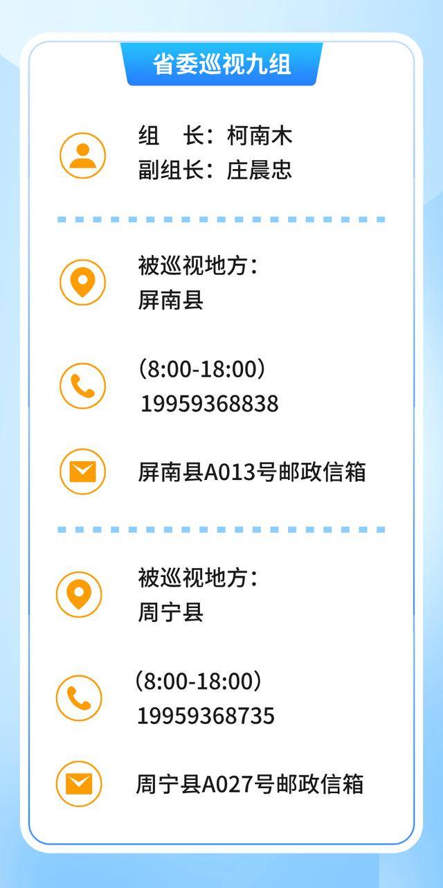 福建省委9个巡视组进驻18个地方、单位，联系方式公布