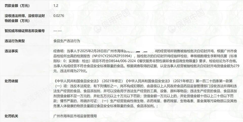 广州一餐厅白切鸡检出李斯特氏菌，市监局：没收违法所得276元，罚款1.2万元
