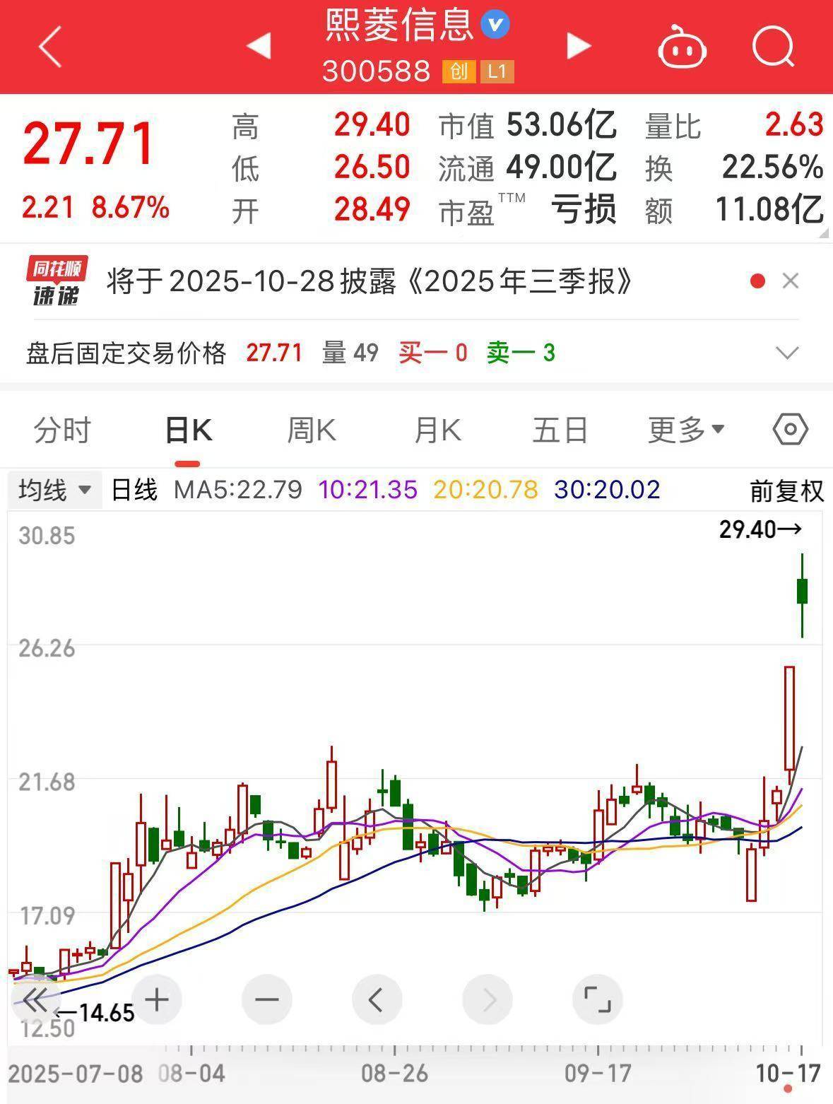 300588，总经理已解除留置！