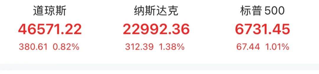 苹果，历史新高！