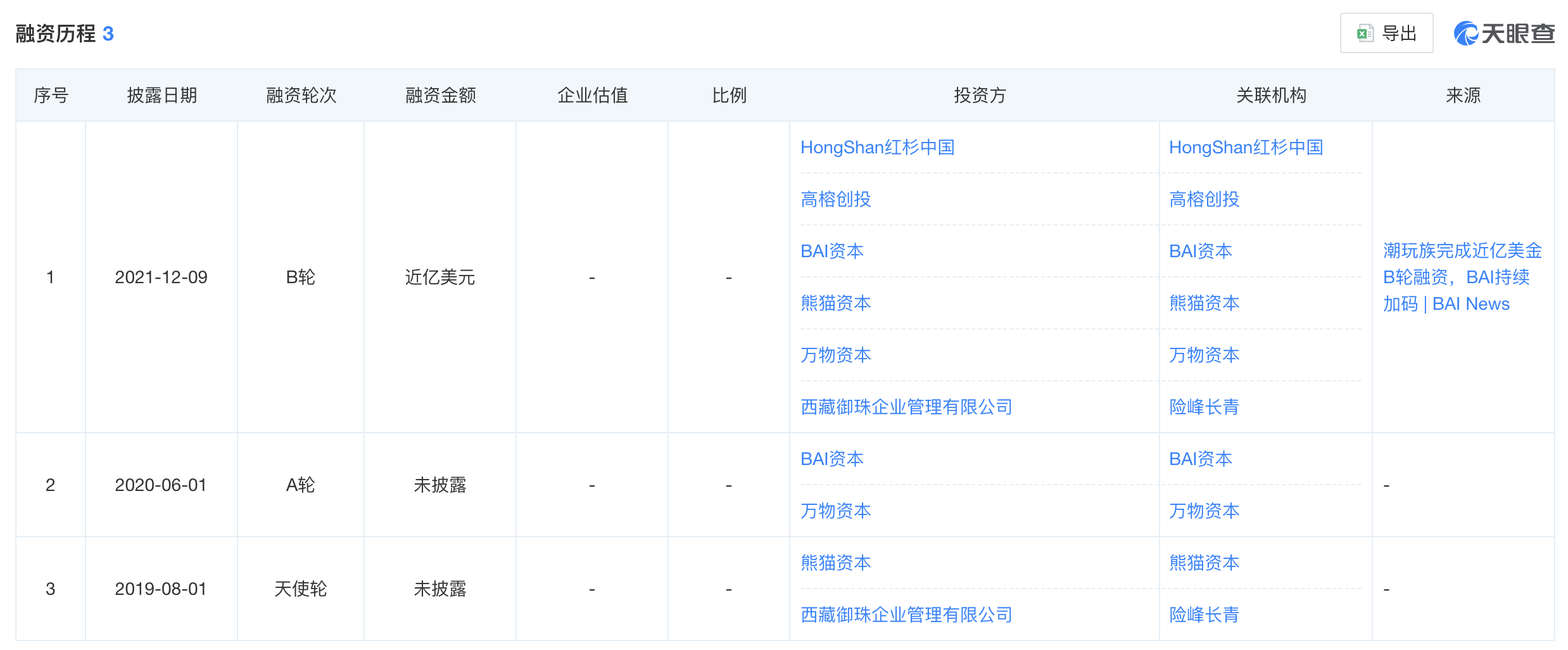 要求退款竞要扇孩子耳光5分钟，潮玩交易平台千岛回应争议