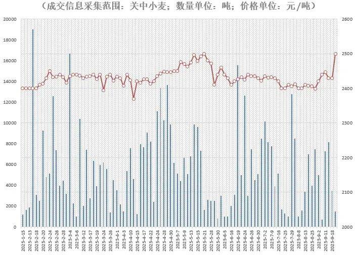 2025年10月21日交易快报