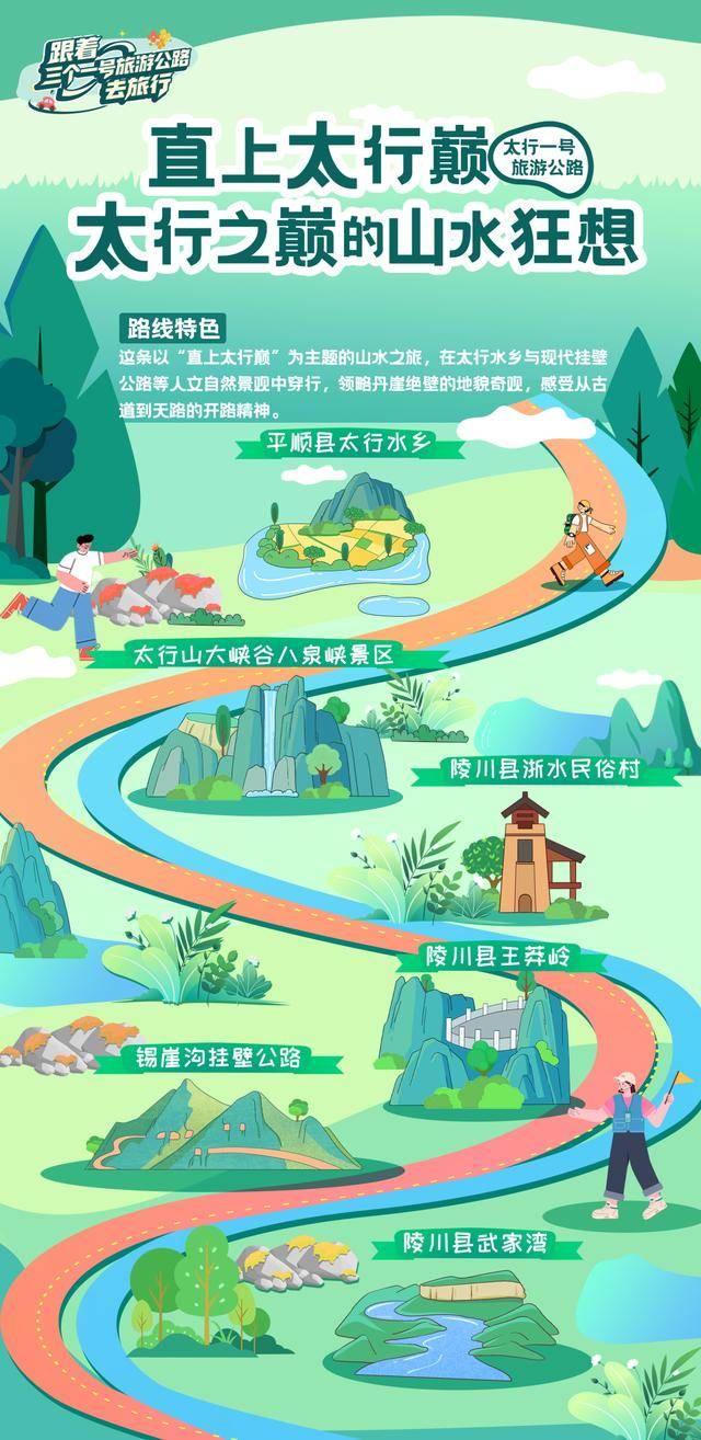 一路山河一路歌！11条主题线路，跟着三个“一号旅游公路”自驾游山西