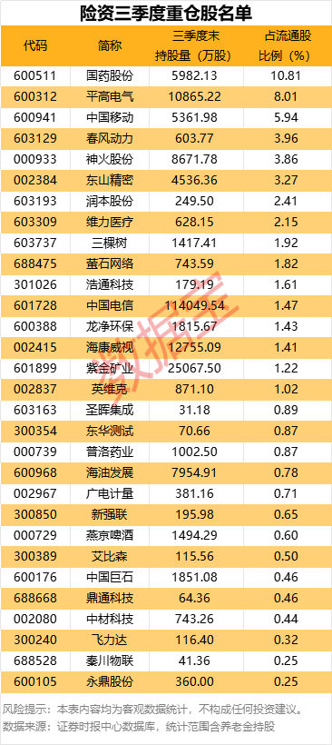 地产股掀涨停潮！发生了什么