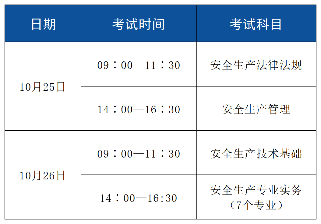 注册安全工程师考试时间表
