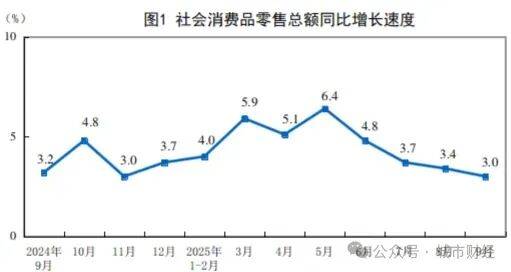 年内首次！房价，无一城不降！|| 关注