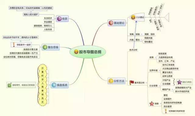 11年前的6124点买入2000手的格力,持有到现在能赚多少?只能说不是你找钱而是钱来找你 11年前的6124点买入2000手的格力,持有到现在能赚多少?只能说不是你找钱而是钱来找你