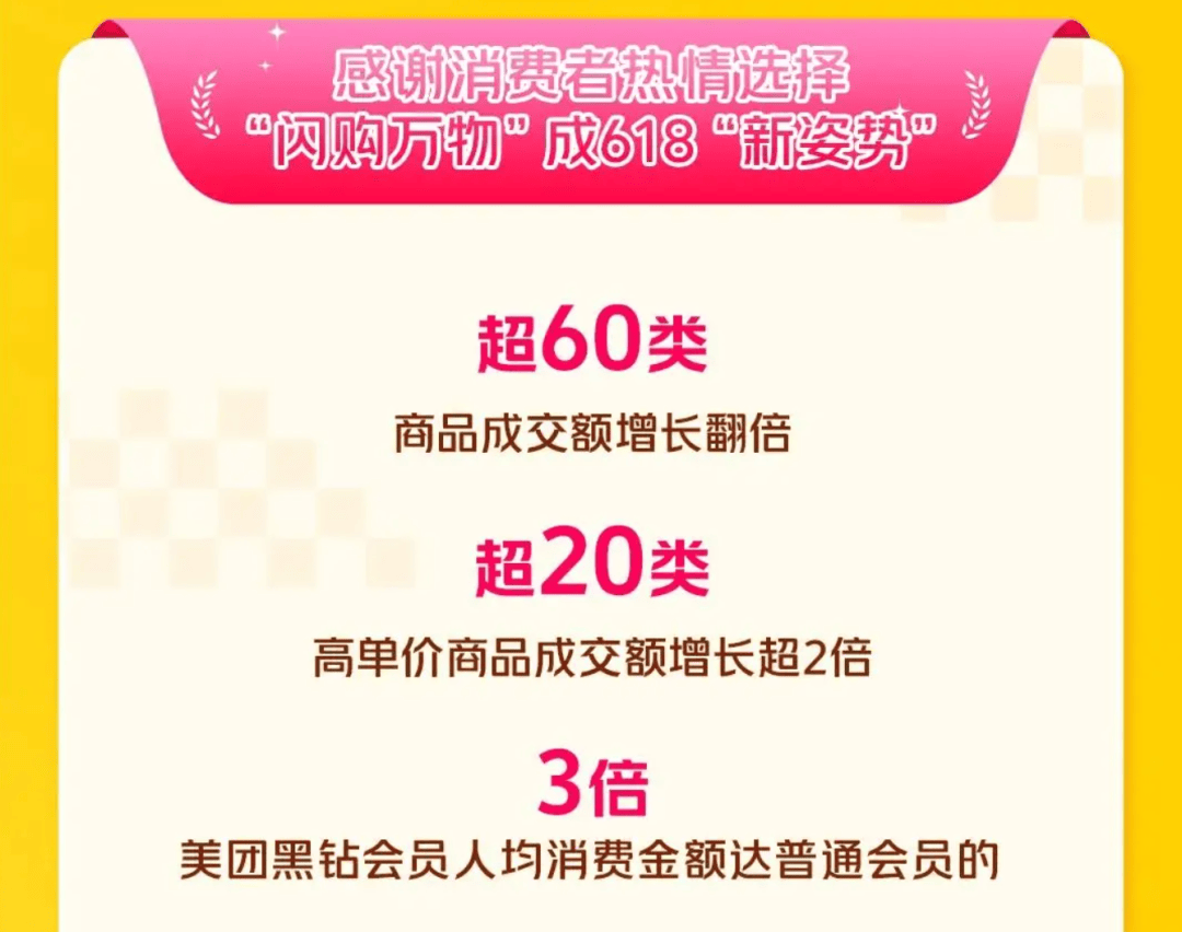 大厂掐起了免费会员,人人VIP的时代要来了?