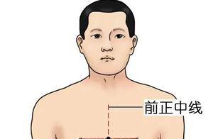 膻中穴:宽胸顺气的开心穴!缓解胸闷、止咳嗽超实用,定位用法_情绪_胸口_乳汁