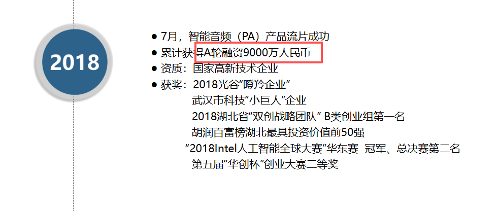 聚芯微港股IPO:招股书历史融资信息"打架" 收入仰赖单一客户(图1)