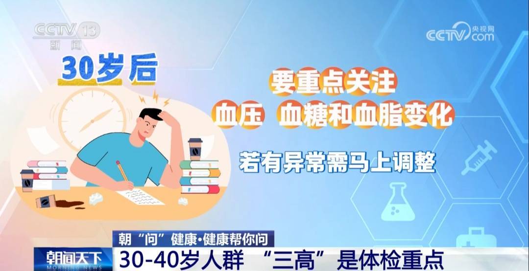 你的体检可能白做了