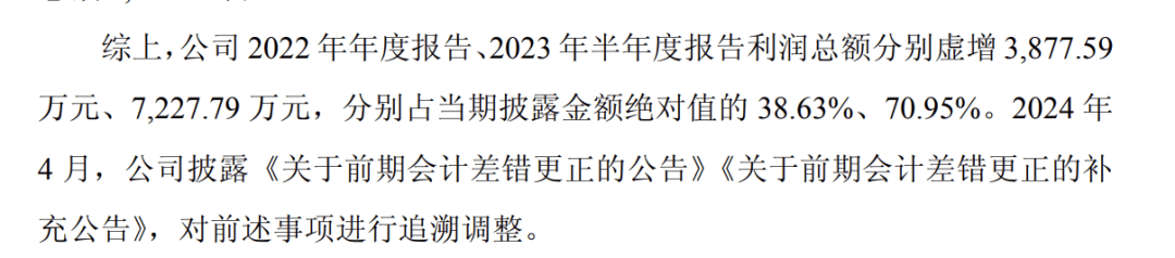 603595,虚增利润1.11亿元!