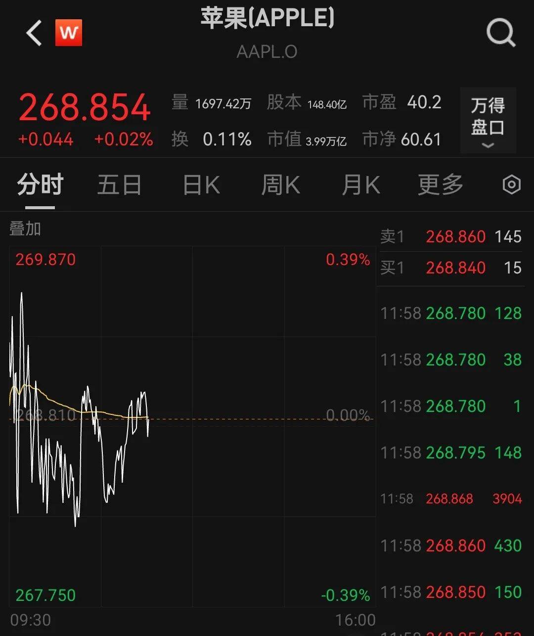总计5500亿美元!日本对美投资计划清单曝光,最大项目近1000亿美元,美股这一板块应声大涨