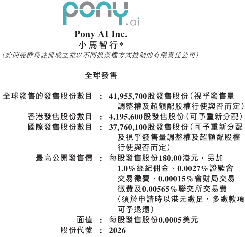 Robotaxi双雄赛跑!小马智行、文远知行同步开启港股招股