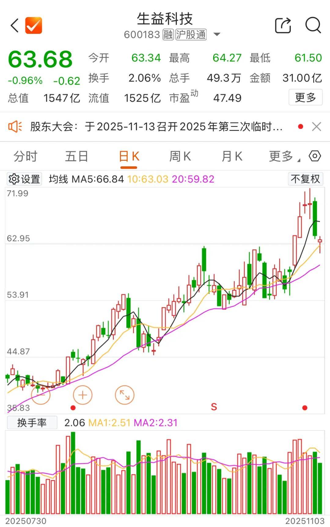 千亿市值大牛股突发!大股东拟减持