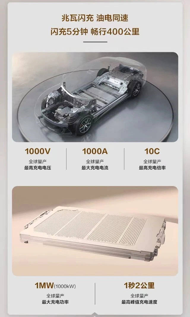 233亿、70万和437亿：哪个数据代表更强的比亚迪？