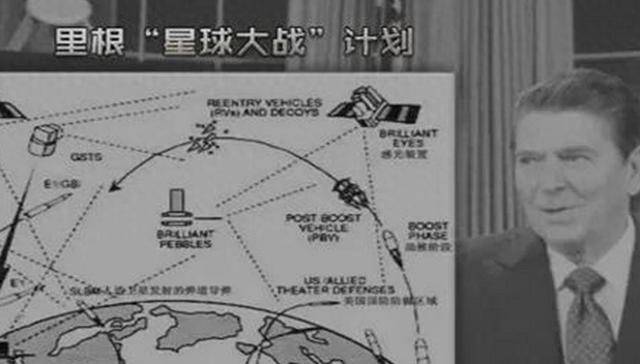 原创 用轨道武器干扰中国卫星,中方知道美军没下限,留的后手就为这天