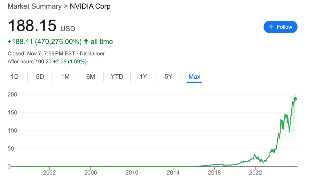 AI六巨头罕见同台！李飞飞激辩LeCun，黄仁勋：你们都错了
