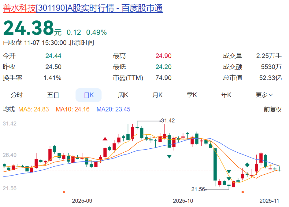 “分手费”9.24亿元!A股公司董事长被抓后宣布离婚,辞去所有职务!“80”后前妻紧急接班,成新实控人