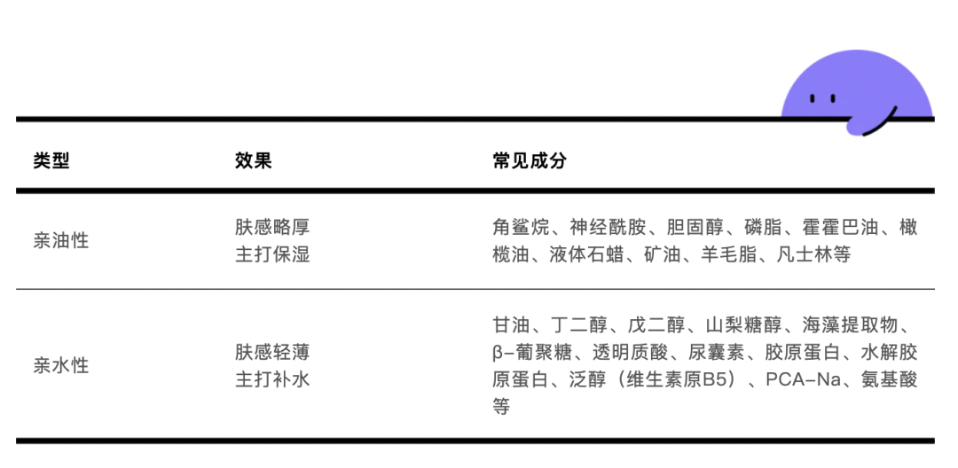 预产期在秋冬的姐妹,超全待产包快存好