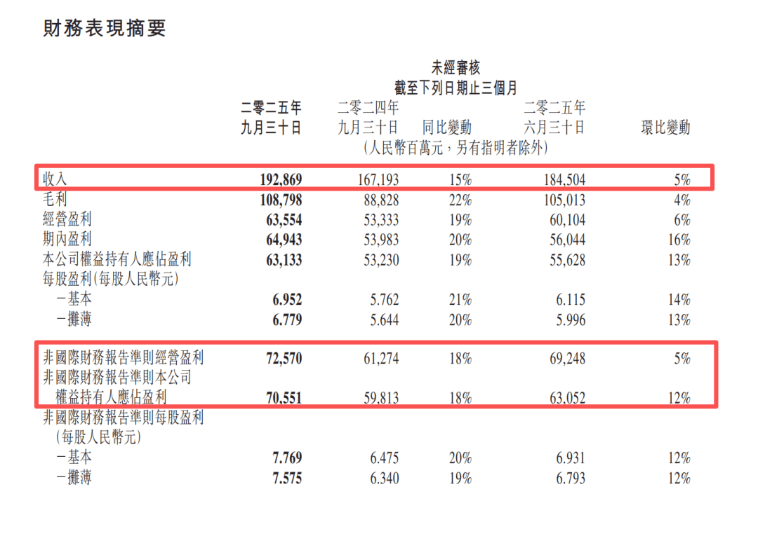 腾讯重磅!马化腾再谈AI