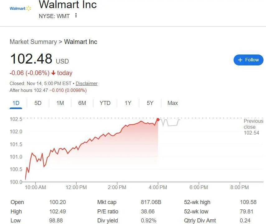 太突然,沃尔玛CEO将卸任!有人问他是否会竞选总统,他如此回答→