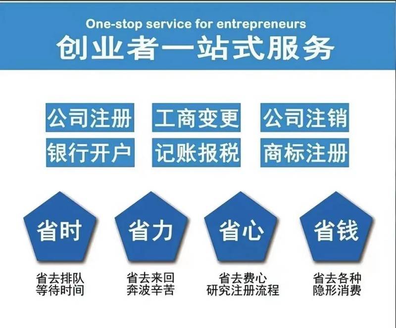 盐城企业变更代理_2025年新公司注册流程_盐城公司注销服务