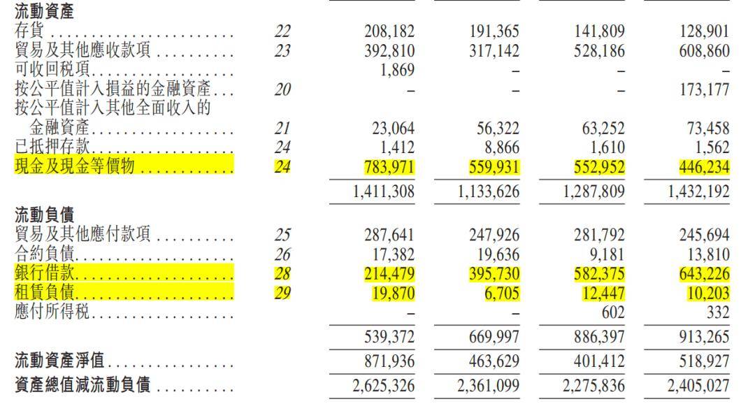 前建设局副局长跨界卖药 科兴制药IPO前大股东变现10亿元(图7)