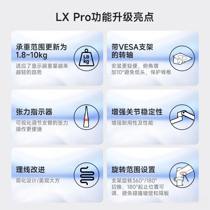excel支架怎么样爱格升显示器支架评测：从价格到性能的全面解析_https://www.jmylbn.com_新闻资讯_第3张