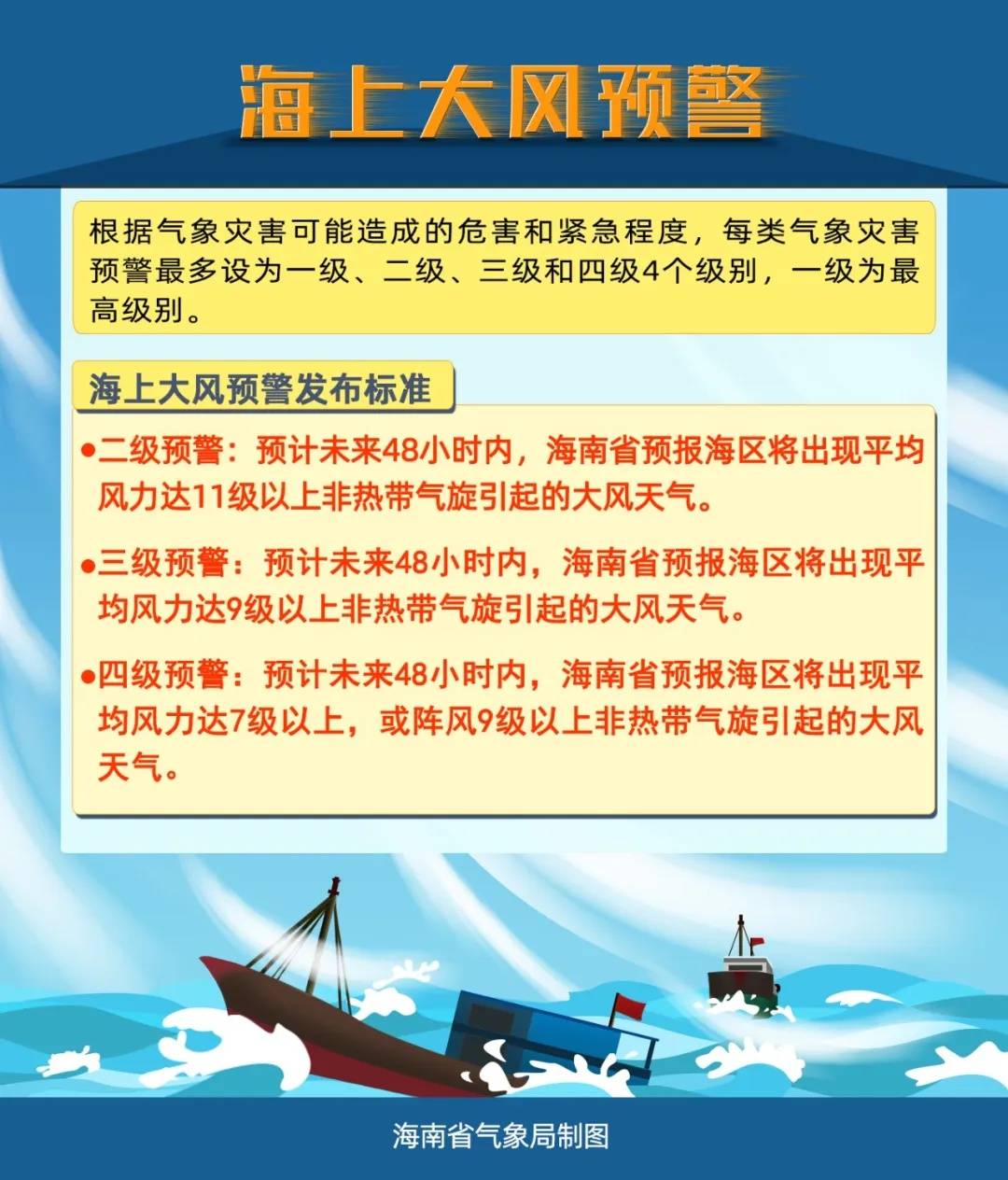 大风四级预警发布→