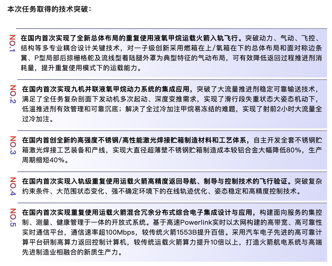 朱雀升空背后，谁在改写中国商业航天版图？