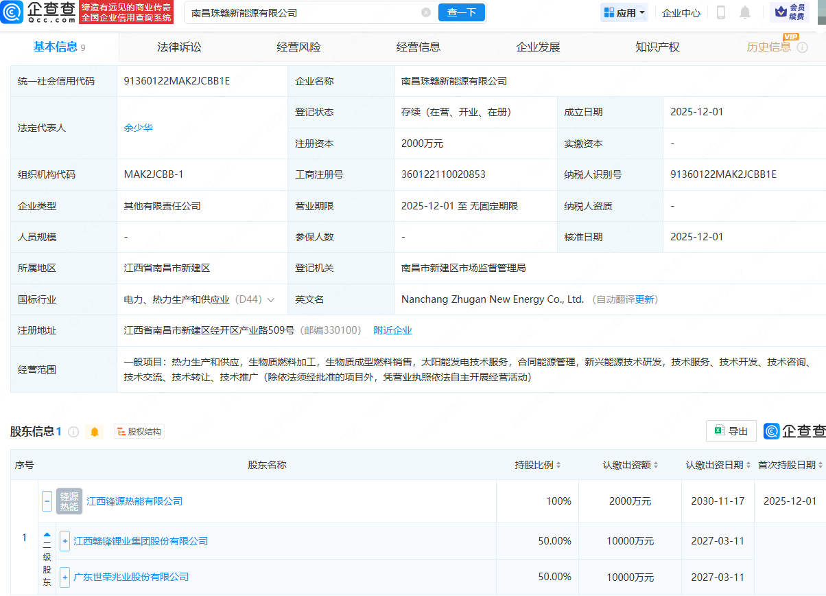 赣锋锂业、世荣兆业成立新能源公司，含热力生产和供应业务_持股_显示_燃料