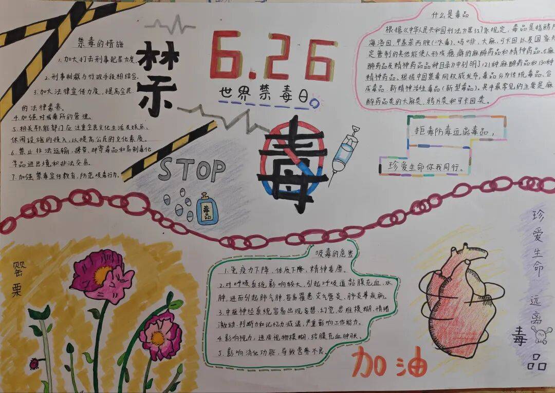 毒品_大脑_永久性