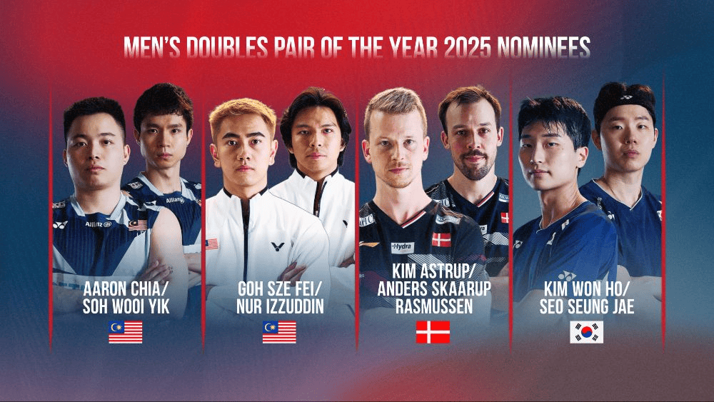 福建2人入选！2025年世界羽联年度最佳运动员提名名单公布