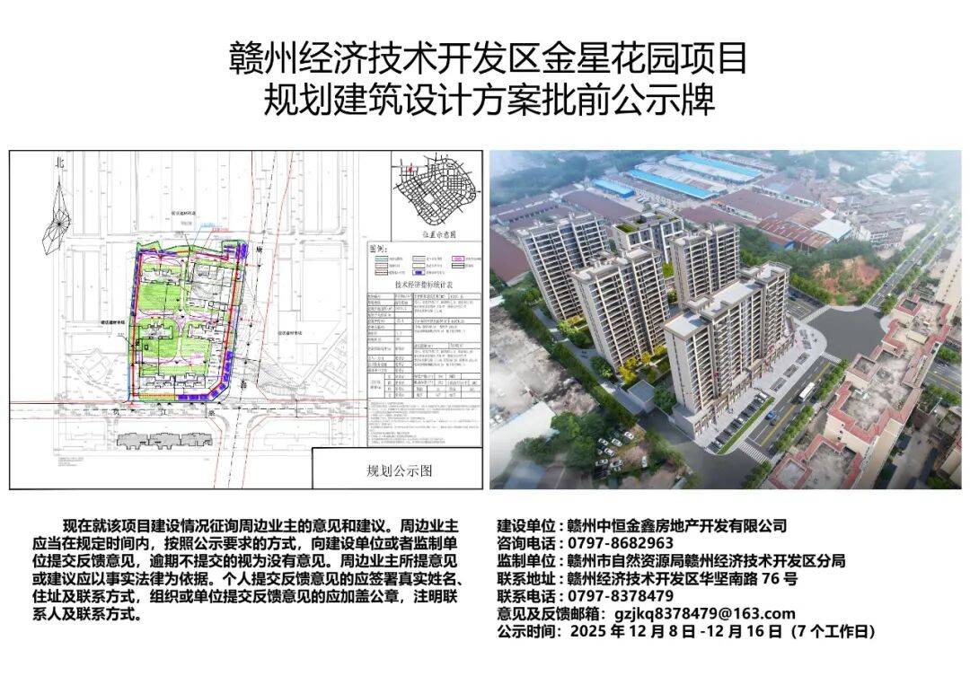 4栋住宅、1栋酒店!赣州一新楼盘建筑设计方案公示_项目_调整_用地